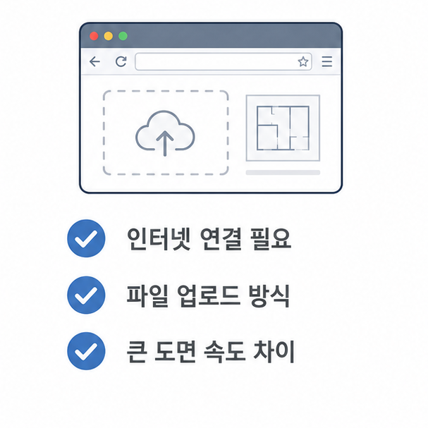 웹버전 특징