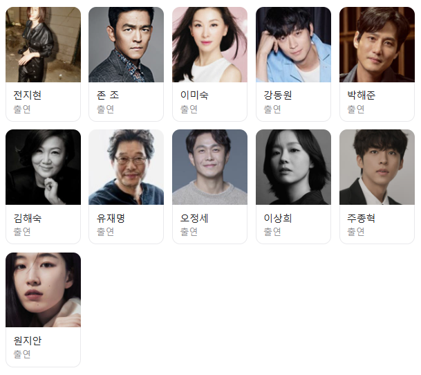 북극성 출연진