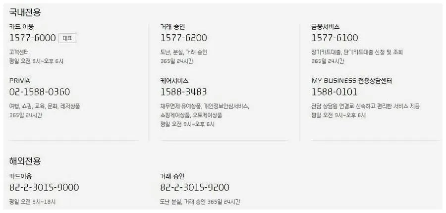 현대카드 고객센터