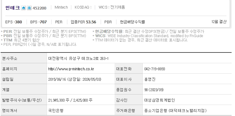 민테크 주가 및 코스닥 첫 상장 향후 전망분석