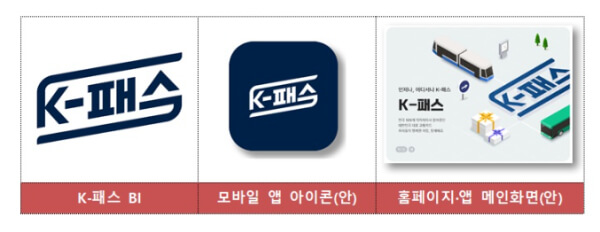 기후동행카드 신청과 청년 환급혜택 : 교통비 절약의 새로운 길