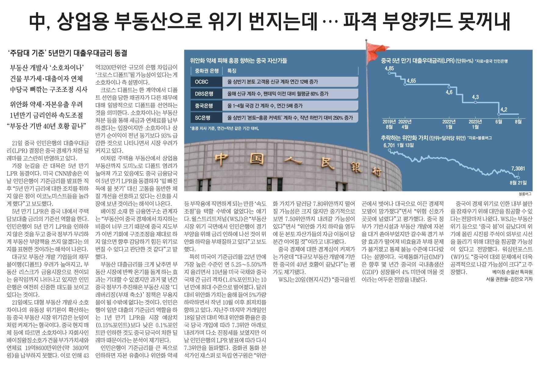 경제뉴스 부동산뉴스 8월11일 화19