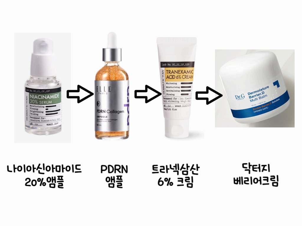 40대 피부가 갑자기 달라졌어요?