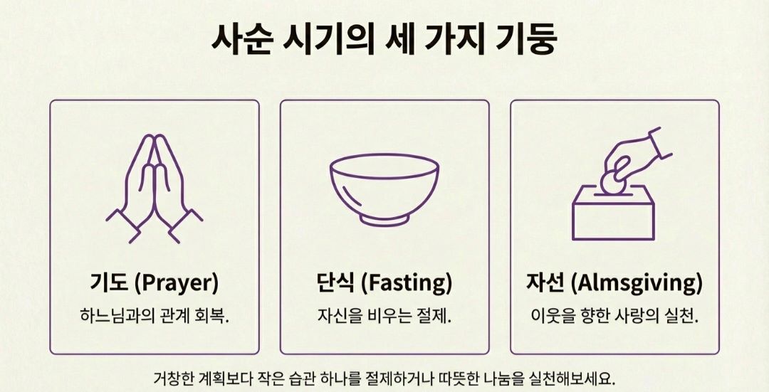 재의수요일이란-사진4