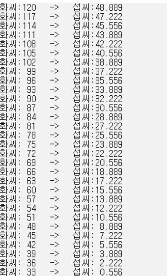 섭씨와 화씨의 차이 온도 계산 변환 영어로 기호 절대온도 비교 자료_3