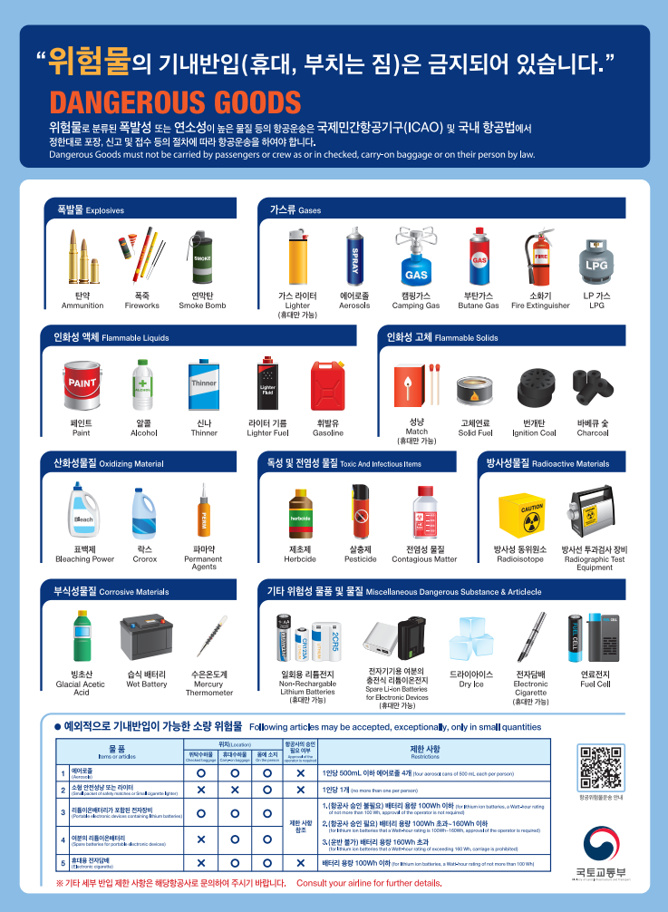 기내반입금지 및 제한적 반입 품목