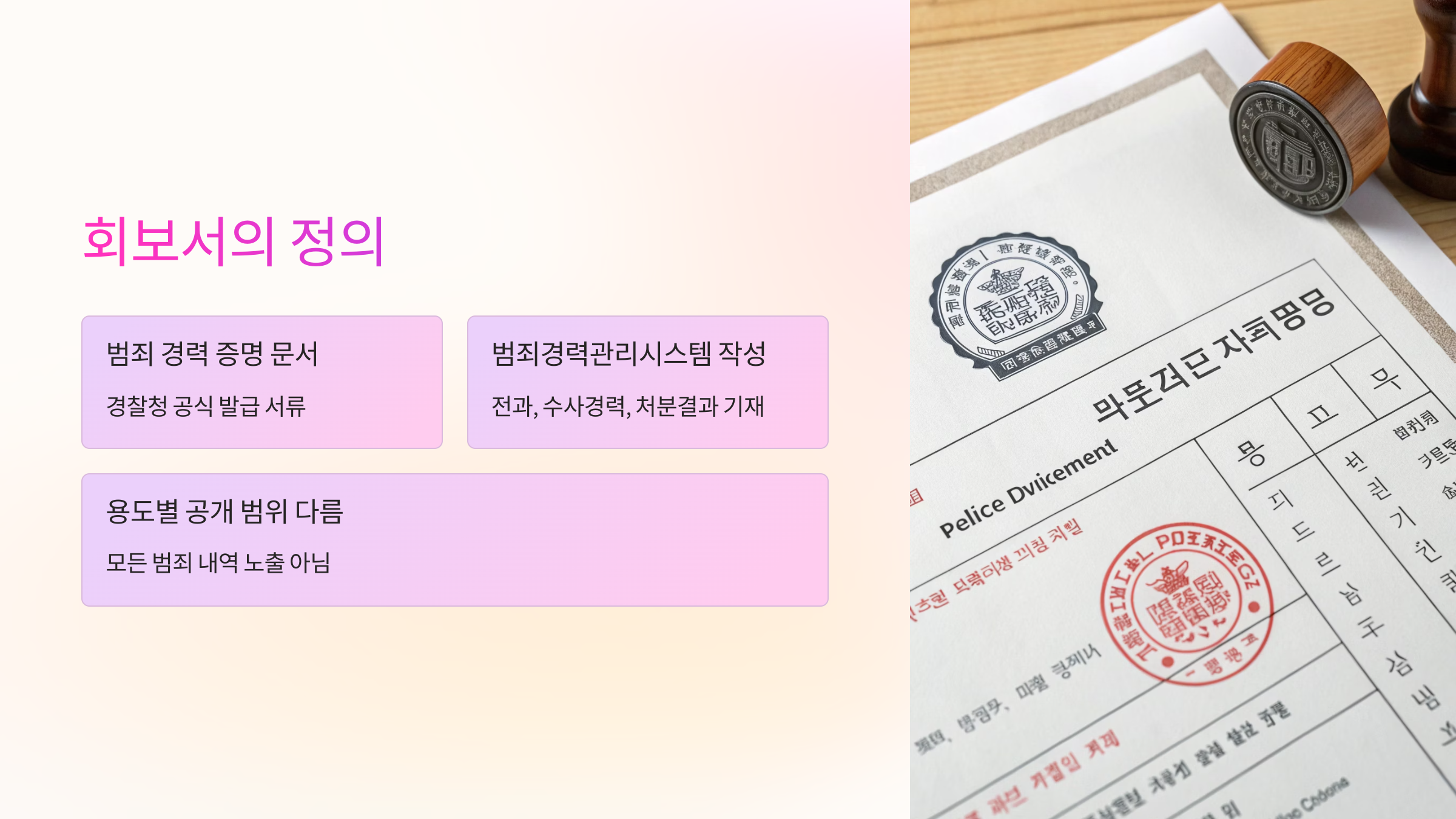 회보서의 정의