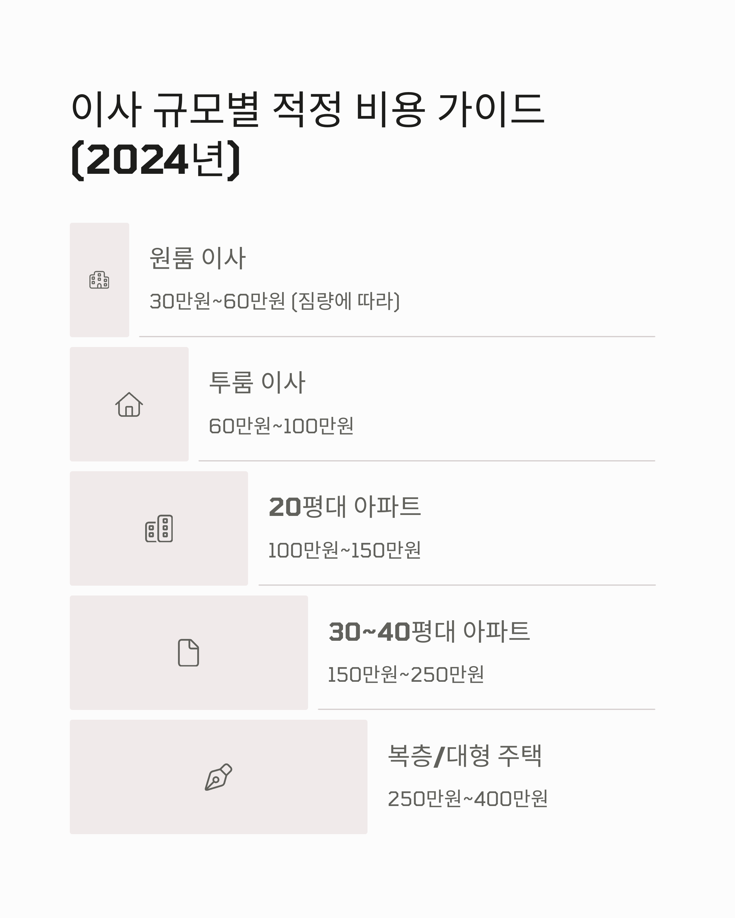 이사 규모별 적정 비용 가이드