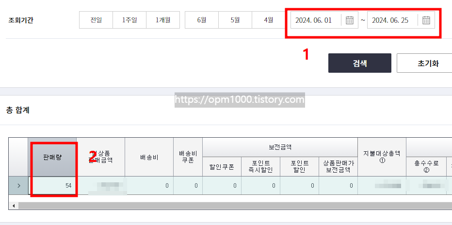 인터파크 우수셀러 달성 후 판매량 2배 증가