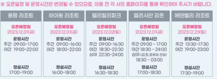 X5 시즌패스 슬로프 운영시간