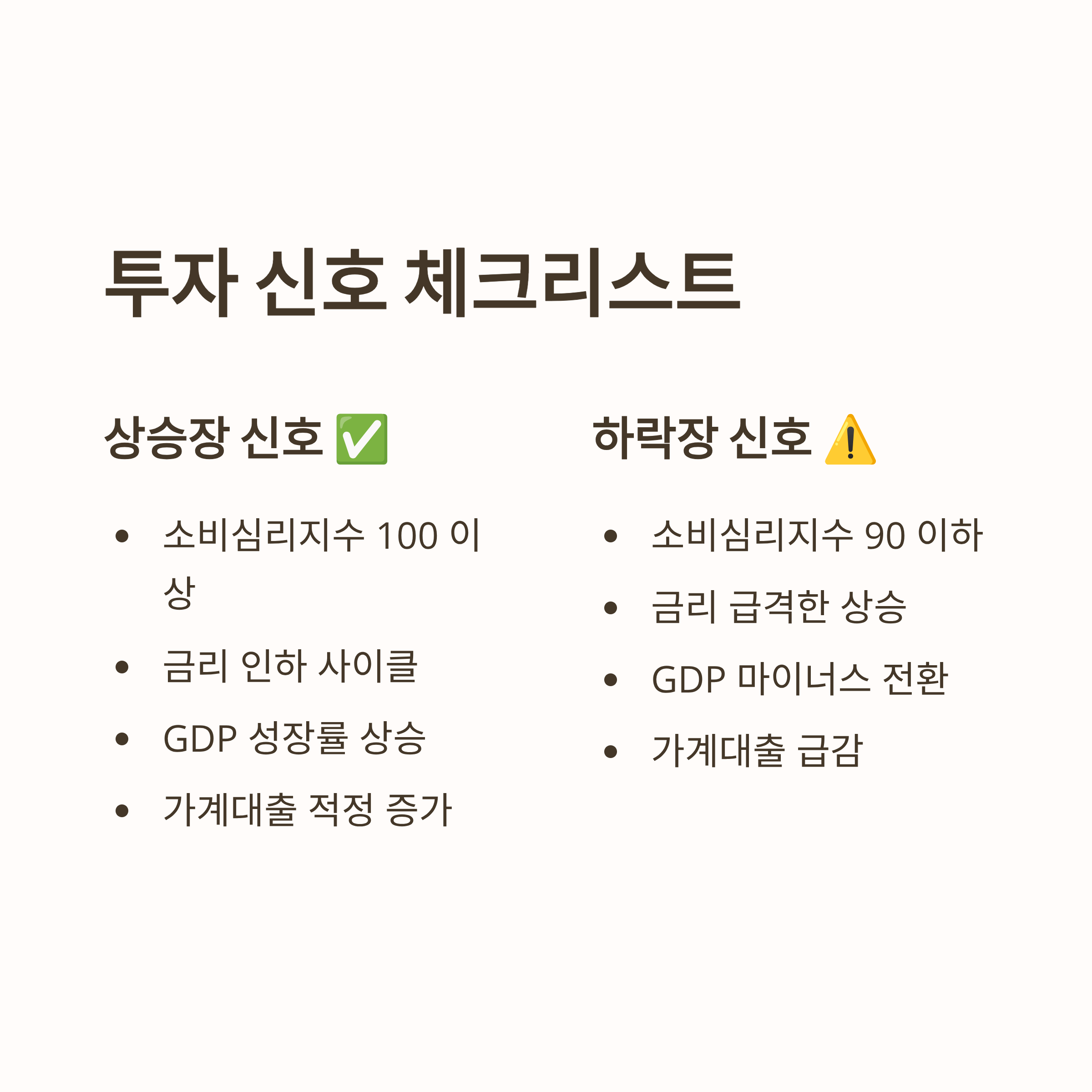 경제 지표 활용 투자 신호 읽기