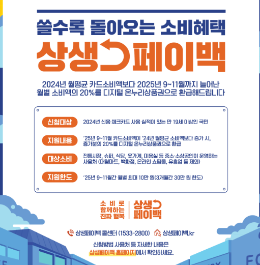 상생페이백 포스터