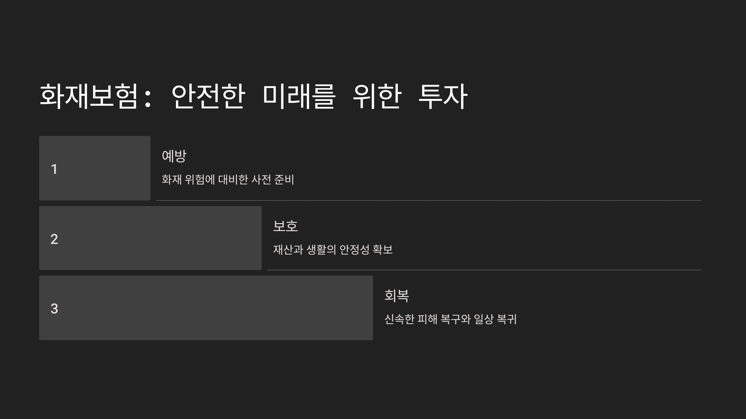화재보험 없이 화재가 발생하면?