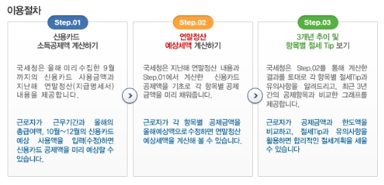 2024 연말정산 미리보기 서비스