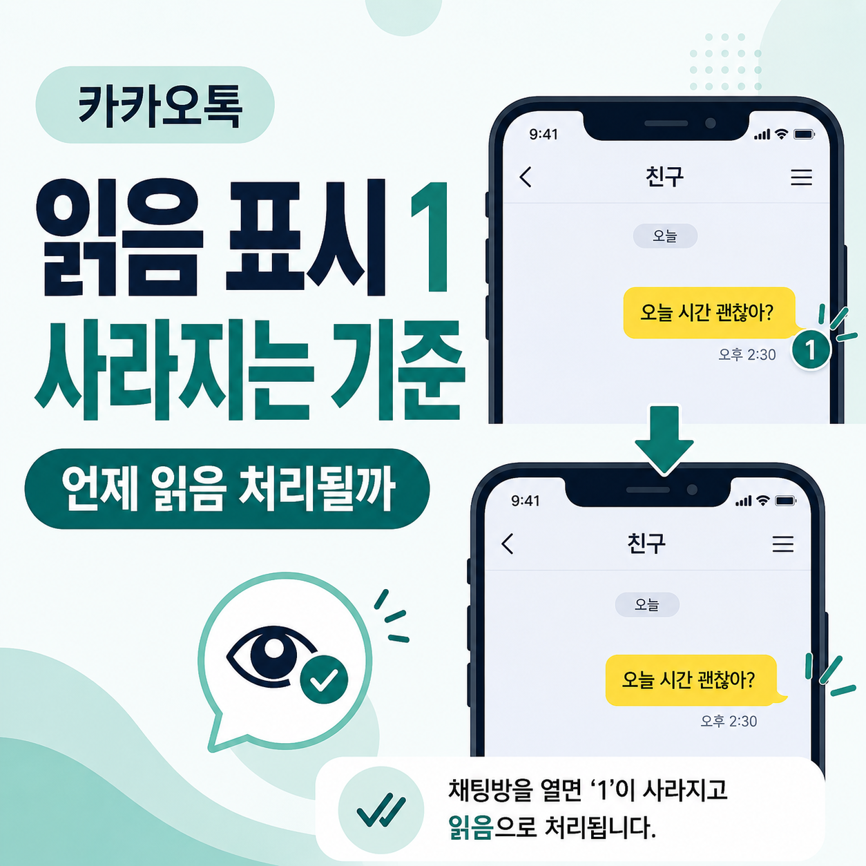 카카오톡 읽음 표시 1 사라지는 기준