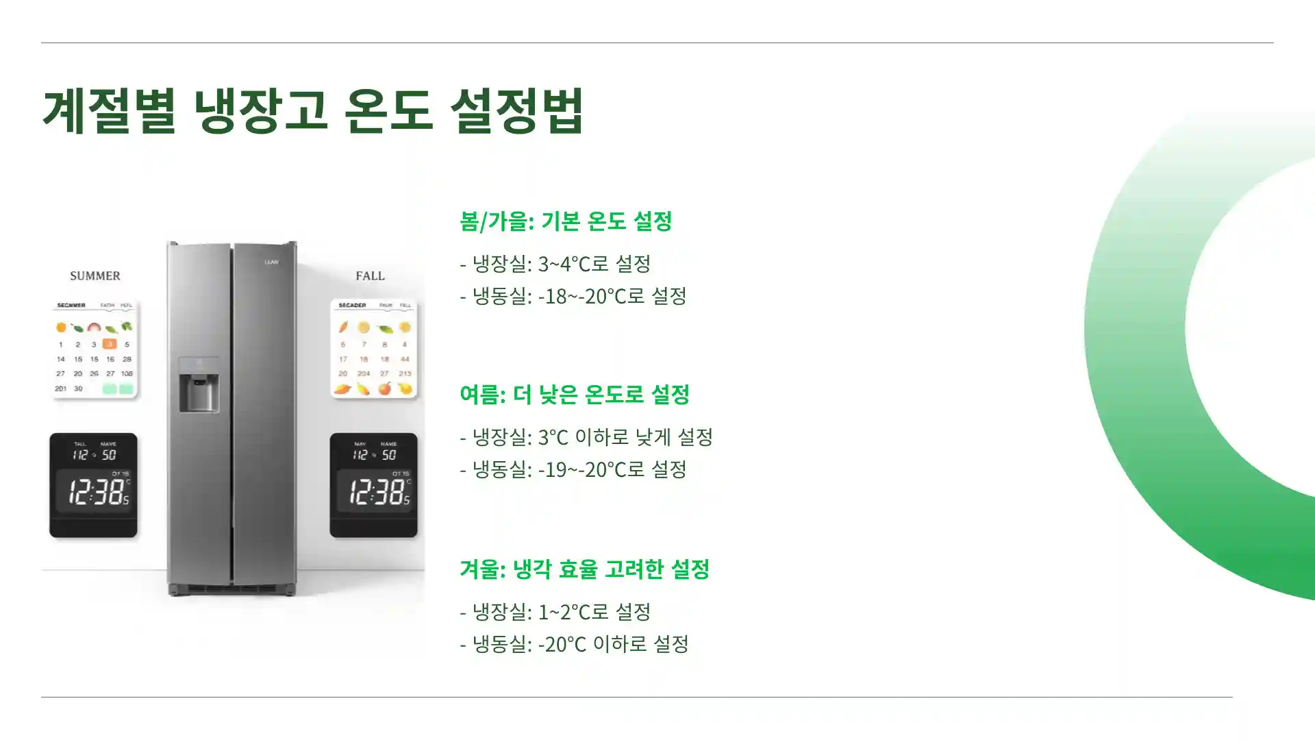 냉장고 온도적정온도