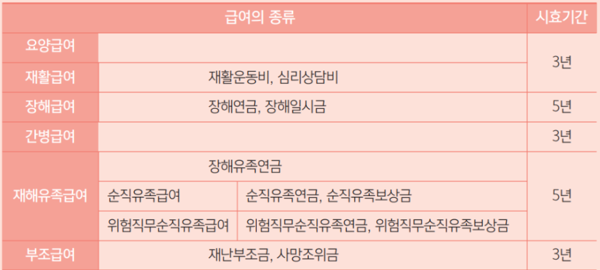 첨부4