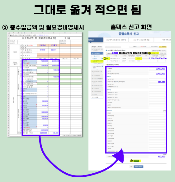 국세청-종합-소득세