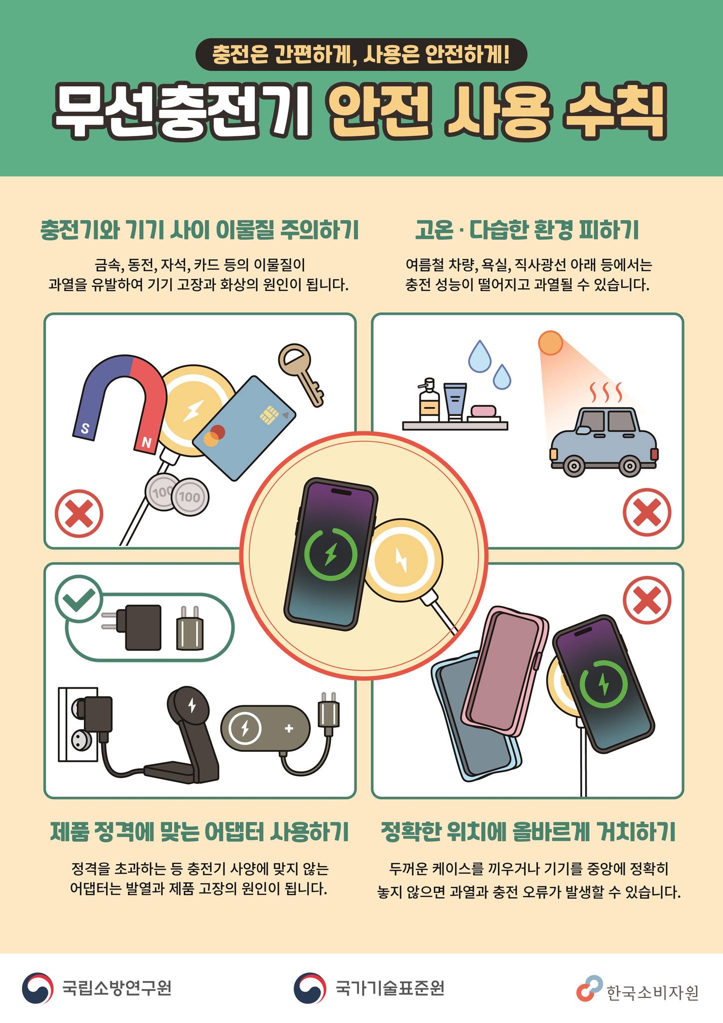 무선충전기 안전 충전방법