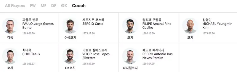 월드컵 최종 명단