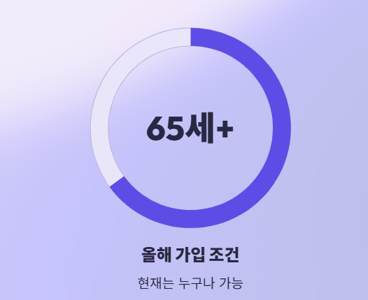 퇴직 후 자산배분, 세금 걱정 없이 불리는 법