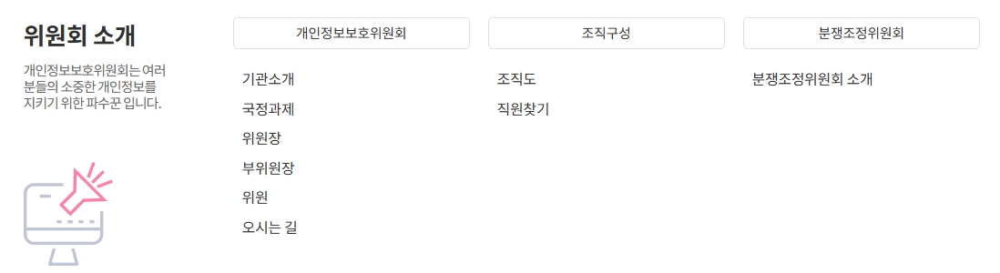 위원회의 조직과 역할을 소개하는 페이지