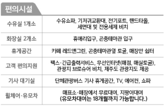 휴애리 봄 수국축제 입장료 관련 사진