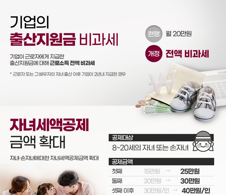 세법개정안 출산지원금비과세