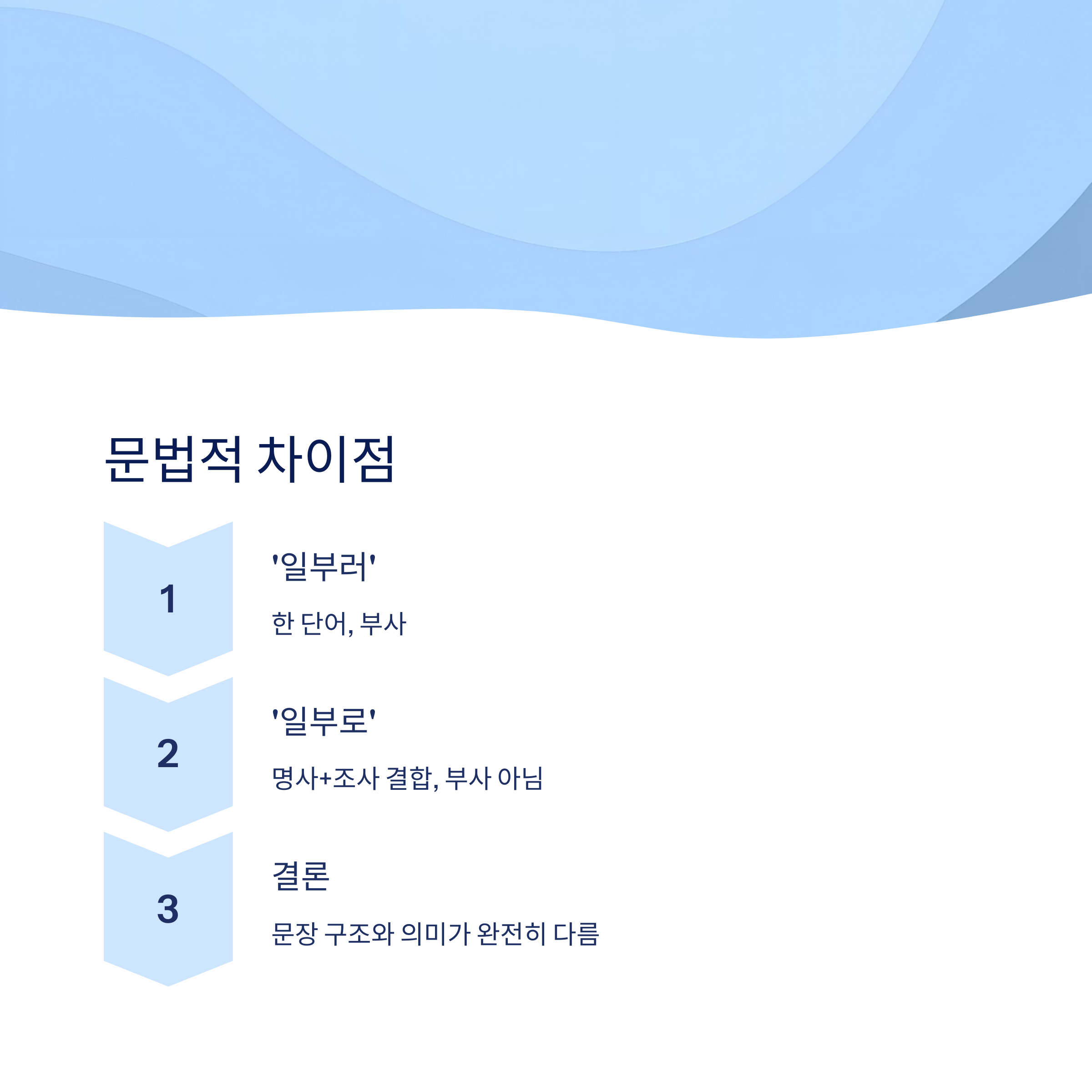 문법적으로 본 차이점