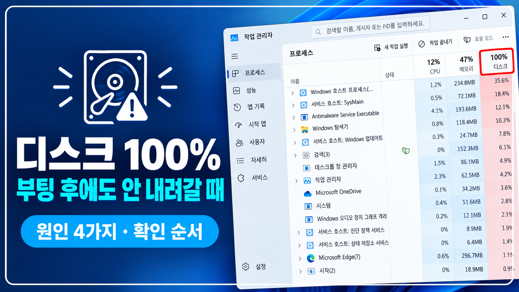 작업 관리자 디스크 100