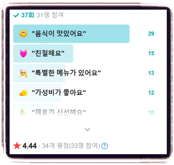 전현무계획2 소 내장 오마카세 22회