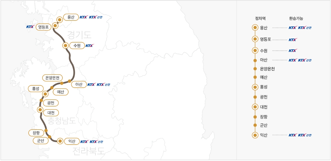 서해금빛열차 노선
