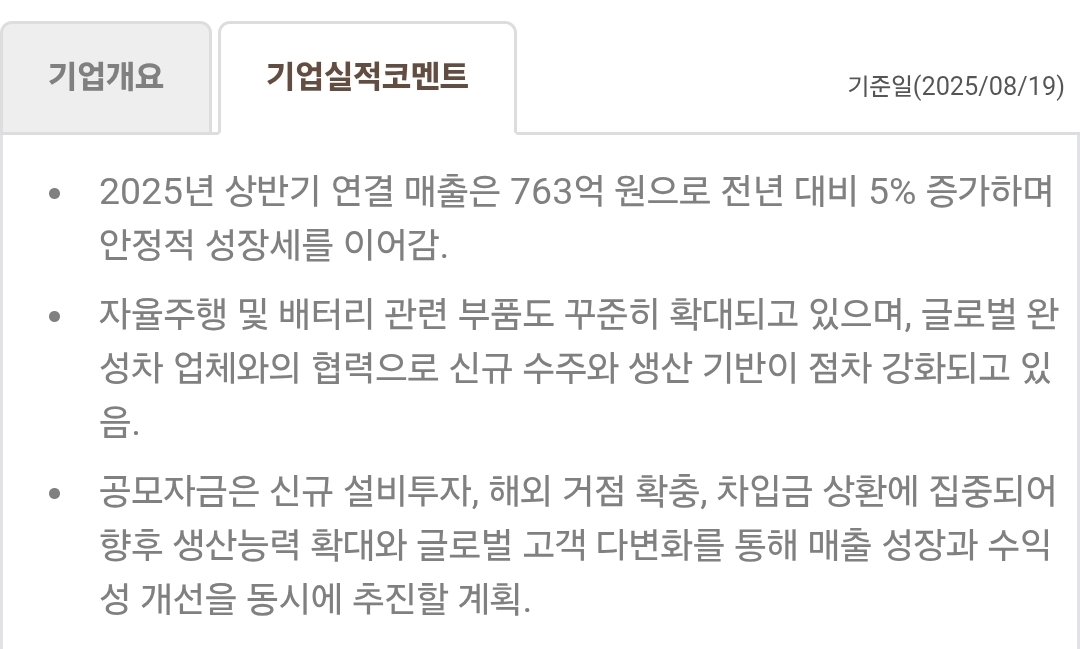 한라캐스트 기업 소개 사진 출처 : 삼성증권 Photo Credit : Samsung Securities