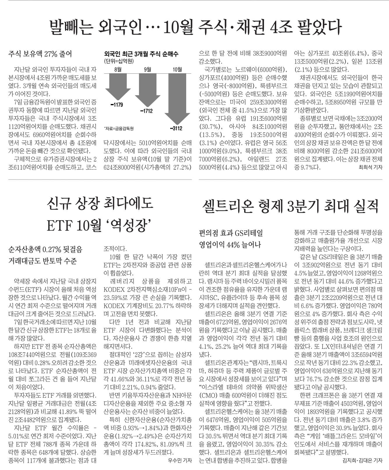 11월 8일 수 경제뉴스 신문스크랩