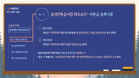 전문 건설업 면허