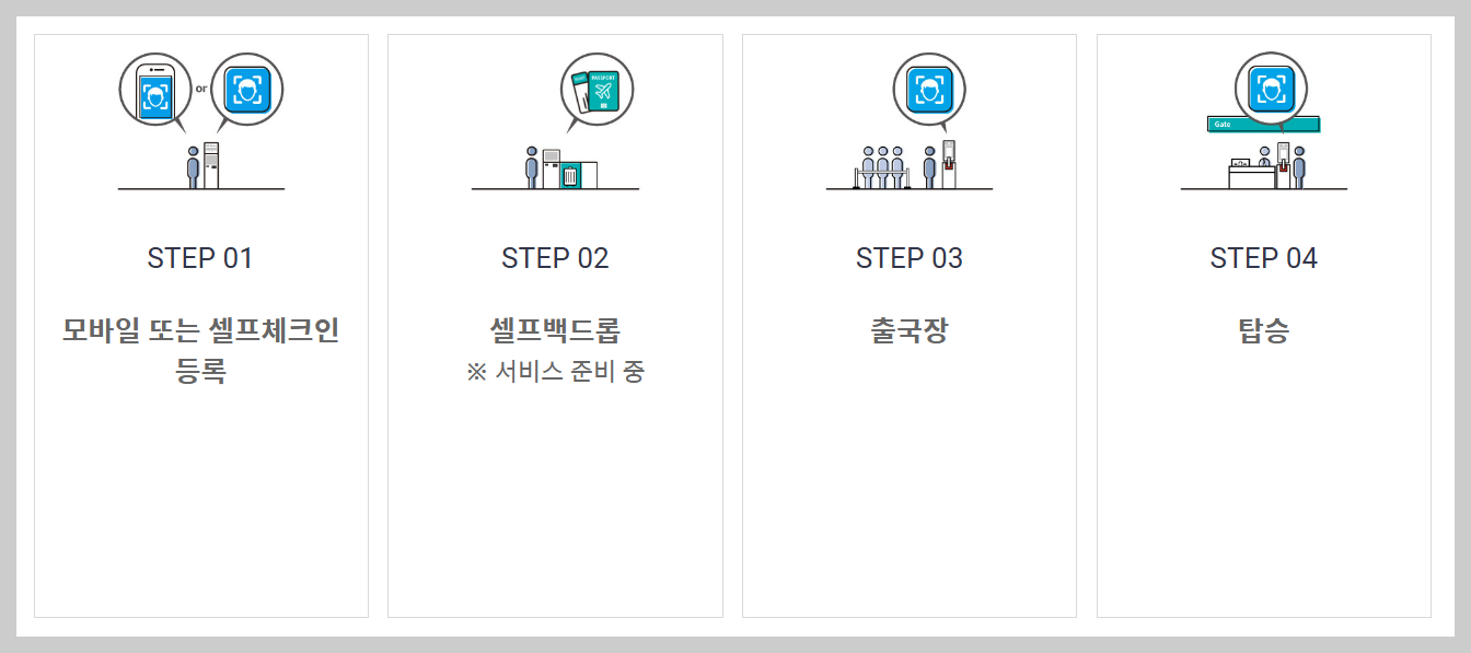 인천공항 스마트패스