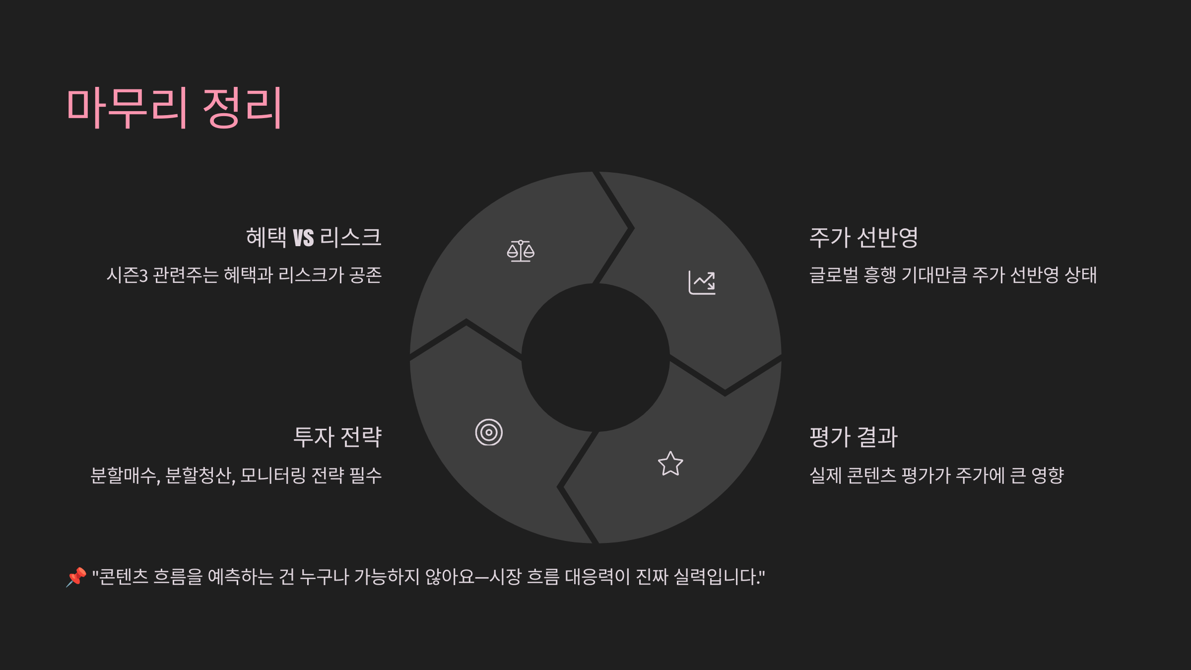 오징어게임3 관련주 대장주 수혜주 총정리