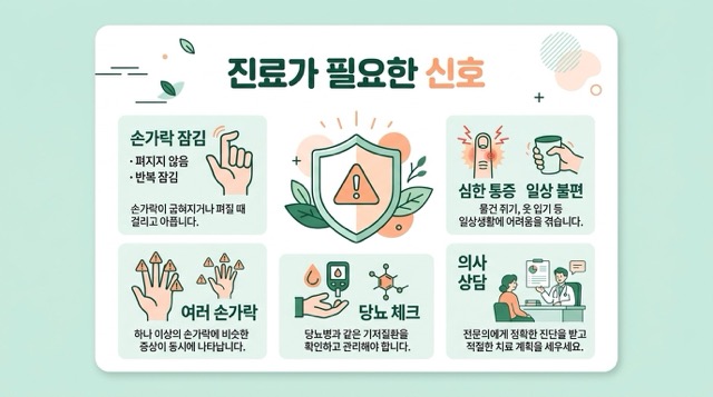 방아쇠 수지 주의사항 이미지