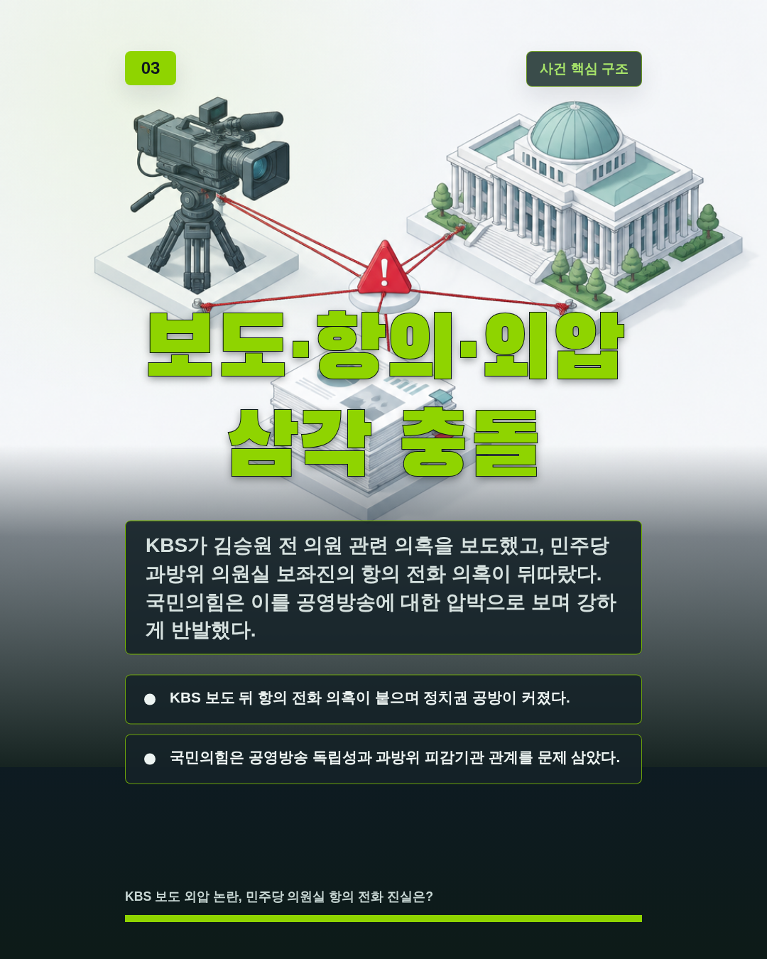 보도·항의·외압 삼각 충돌