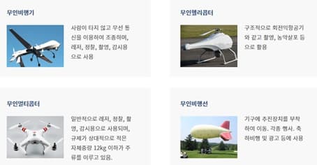 드론 종류 이미지