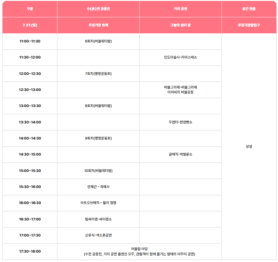 제23회 조치원 복숭아축제 총정리(여름방학 가볼만한 곳 추천)