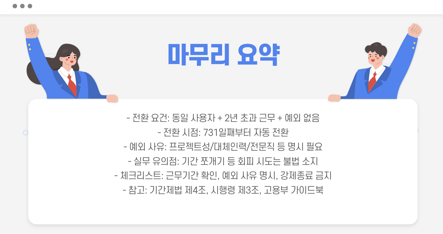 계약직의 정규직 자동 전환 마무리 요약