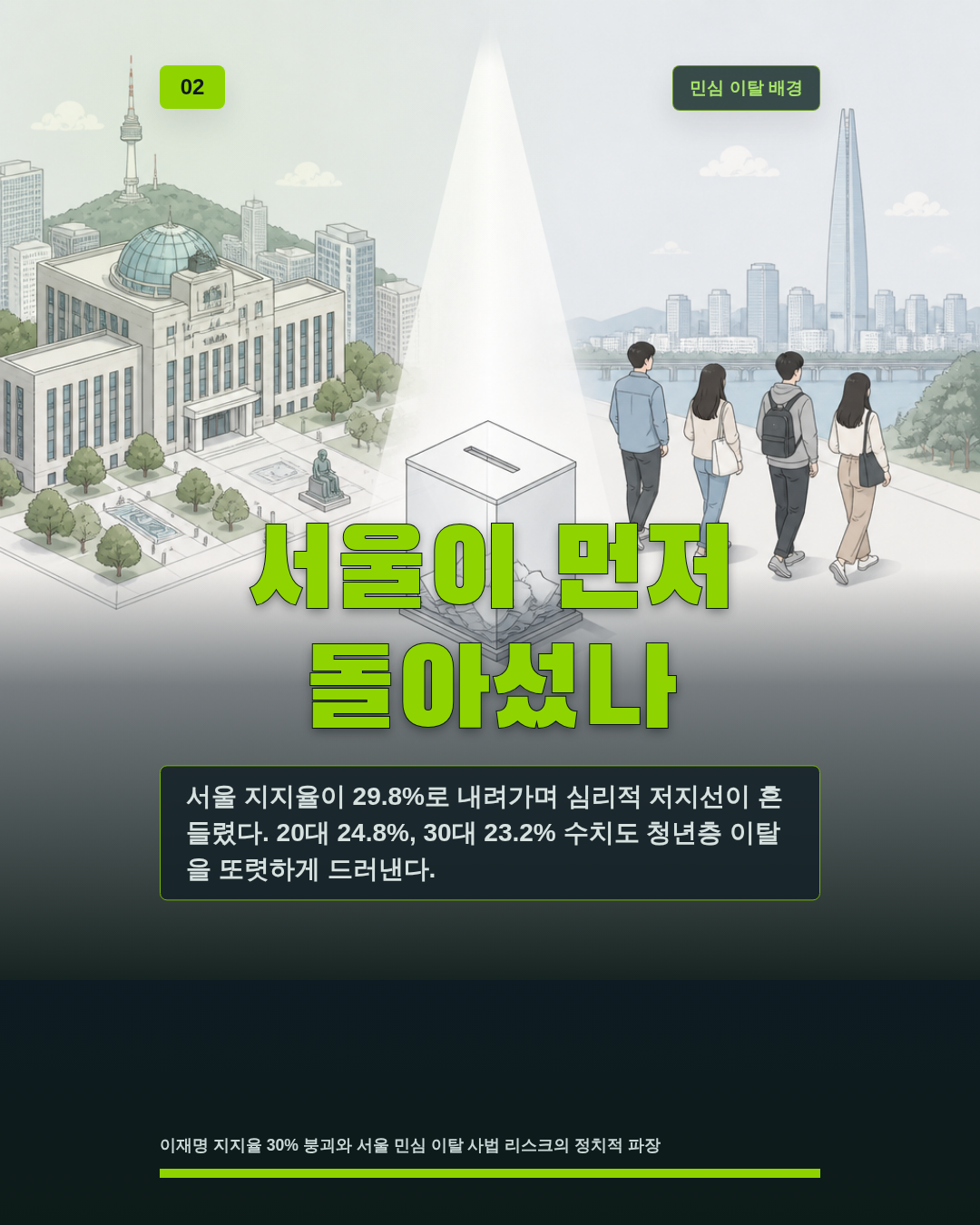 서울이 먼저 돌아섰나