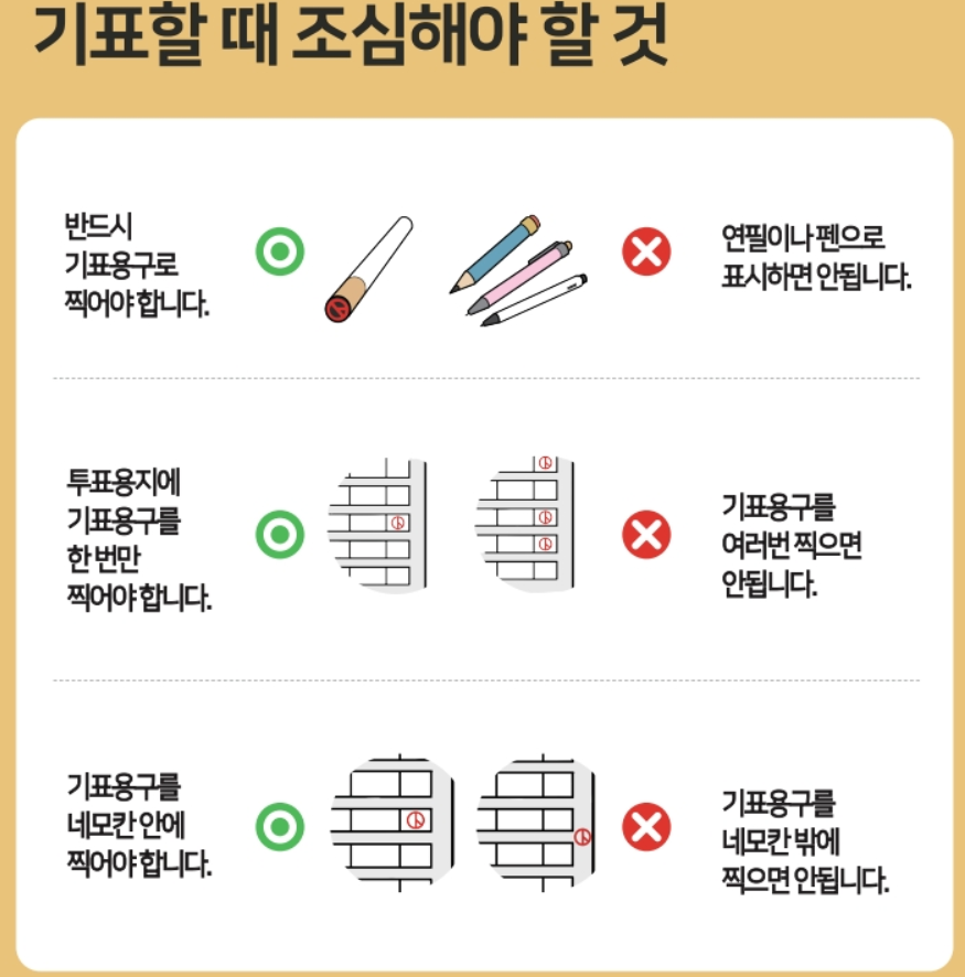 제21대 대통령 선거 투표소 찾기 투표방법 등 총정리