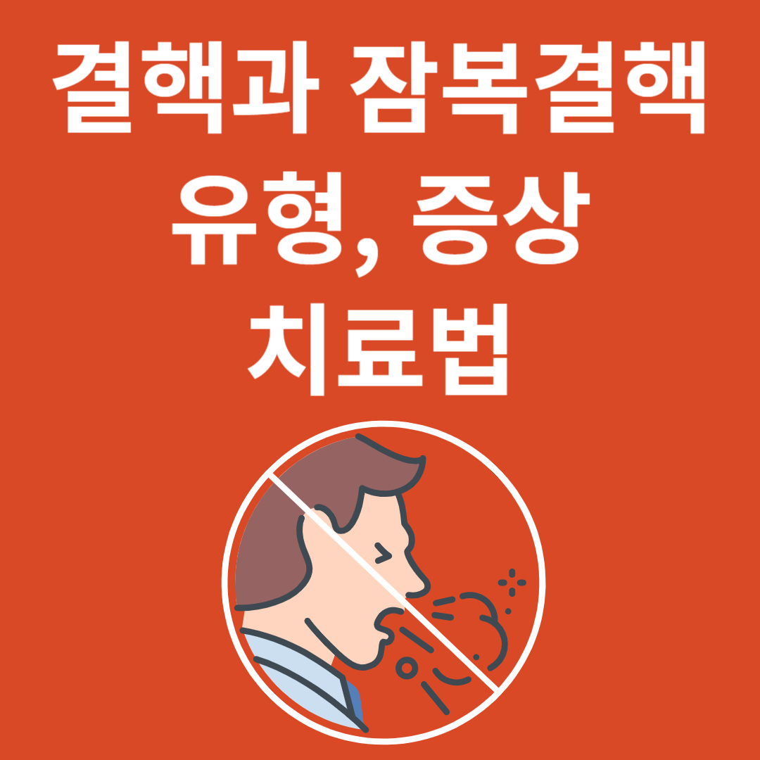 결핵 증상