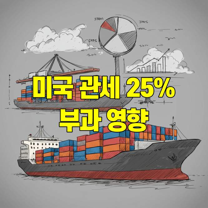미국 관세 25% 부과 영향 분석