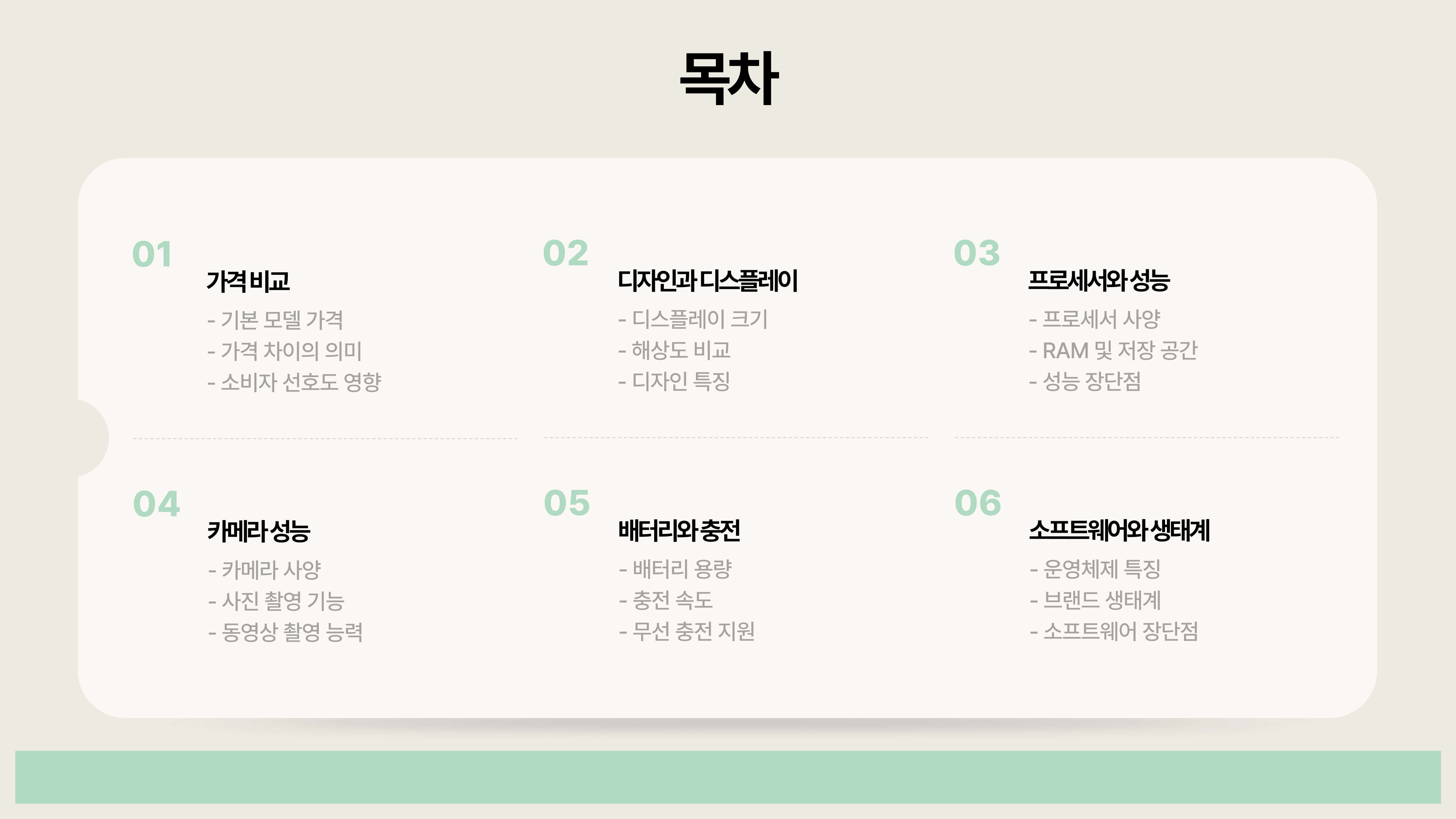 갤럭시 S25 vs 아이폰 16, 활용 및 비교 분석