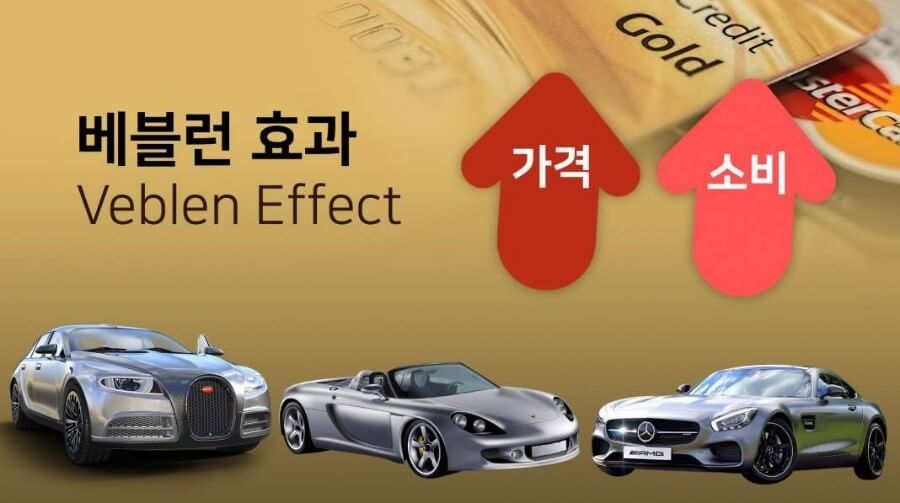 베블런효과