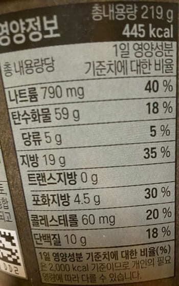CJ스팸마요덮밥-영양정보