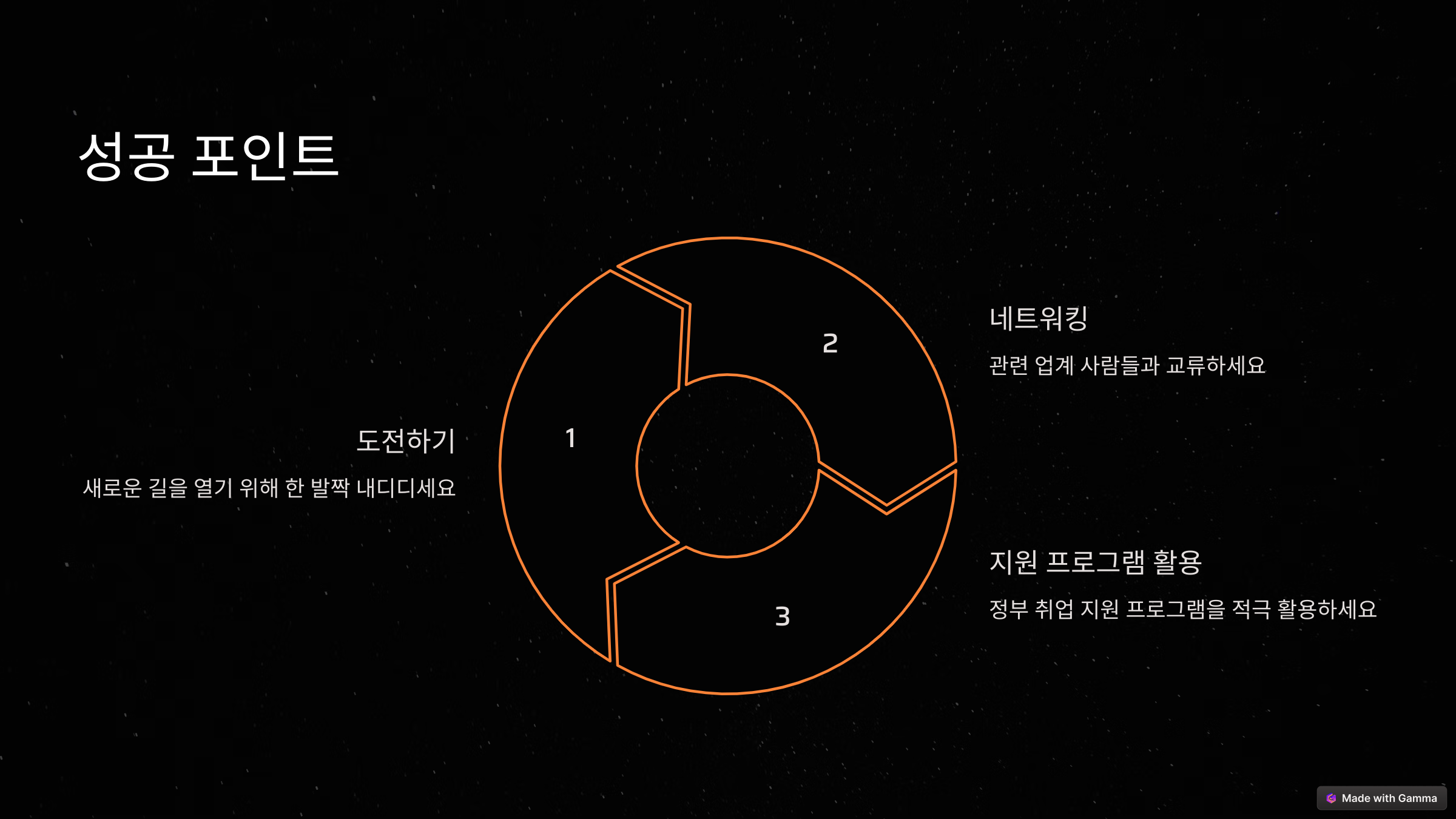 인생 2막을 위한 40대 자격증 추천! 5가지 취업부터 창업까지 한 방에!